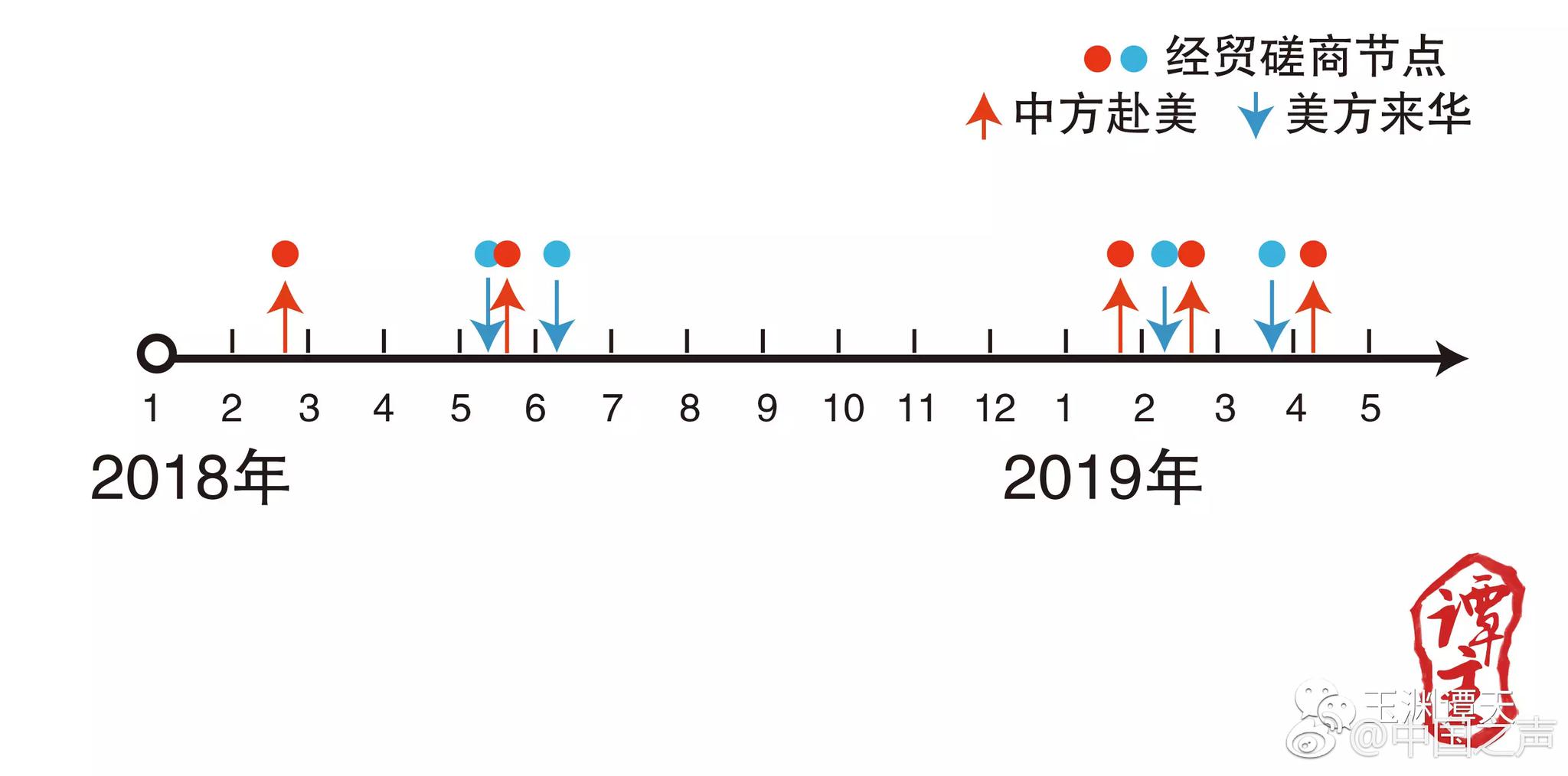  惡靈之門